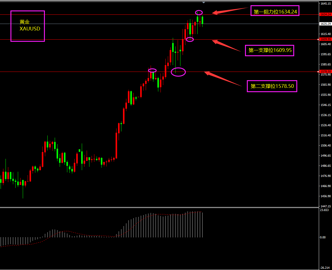 AMM}@CDE%2YCLC{5JJBZ(NY