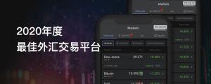 ForexClub福瑞斯金融早班车 1222