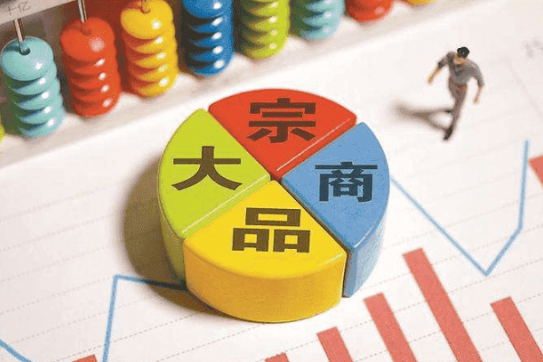 市场资讯